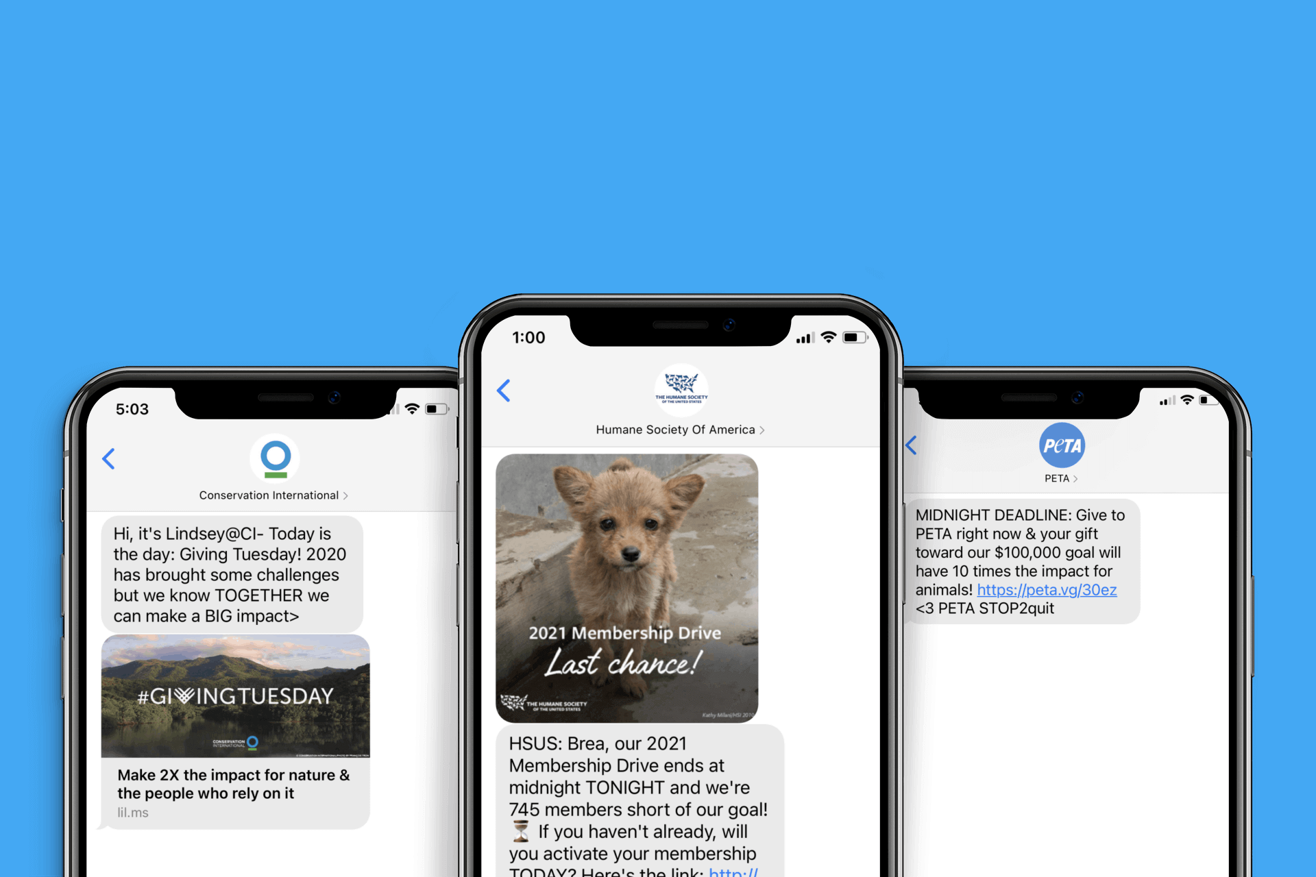 The Impact of Text Messaging on Nonprofit Fundraising